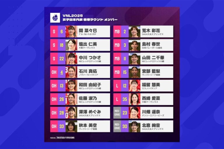 女子日本代表のVNL第2週登録メンバーが決定！ 1週目からリベロを一新 | バレーボールキング