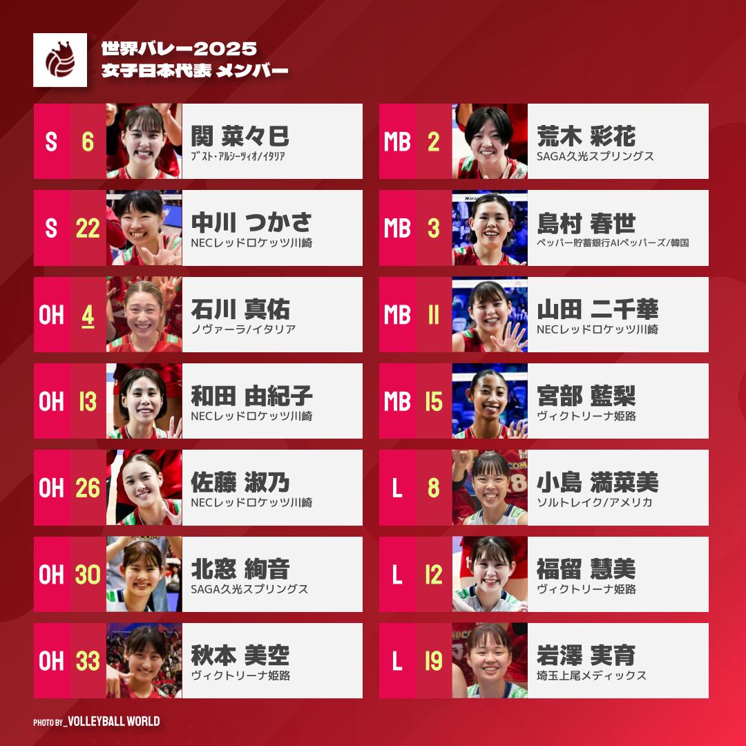 8月27日】女子日本代表 VS 女子セルビア代表｜テレビ放送・ネット配信